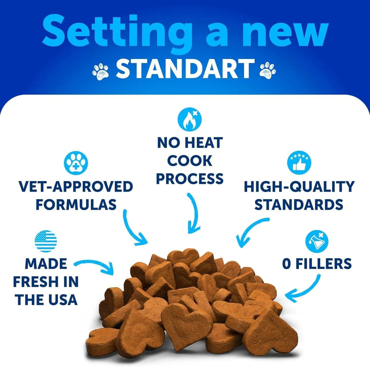 Do Not Sell On Amazon Dog Allergy Relief Chews Itching Skin Relief For Dogs Fish Oil 3 Seasonal Allergies Pills Skin & Coat Anti ItchHot Spots Treatment Canine Immune Health Supplement 180 Soft Treats